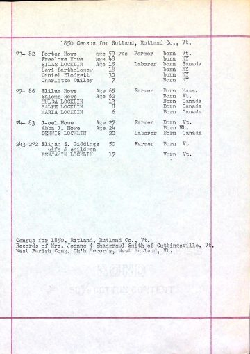 Rutland 1850 Census West Rutland